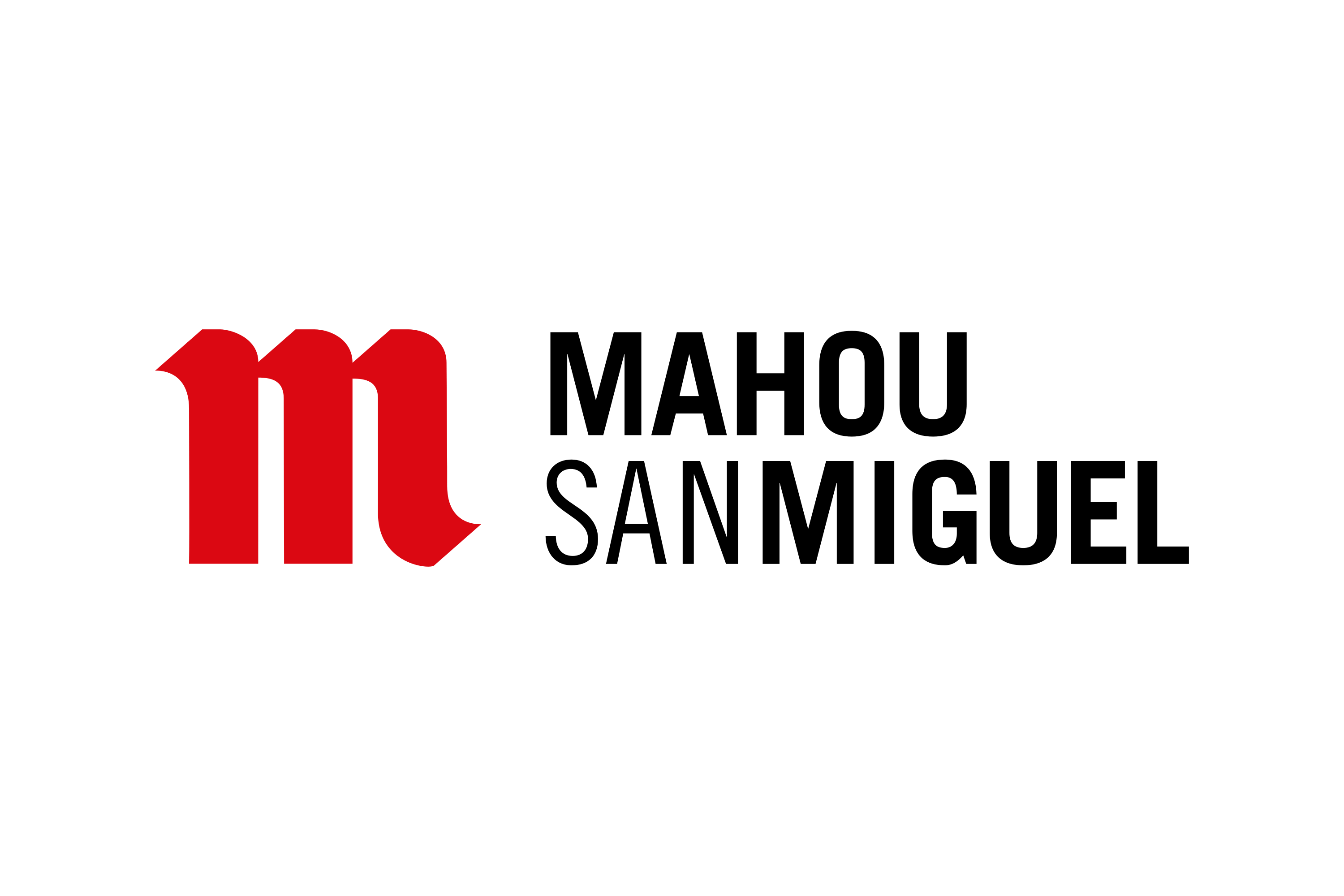 Programa Praems Programa Identidad Propia Mahou San Miguel - Cervezas Alhambra