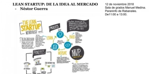 COMO SE PASA DE LA IDEA AL MERCADO. ¿Cómo validar una idea?