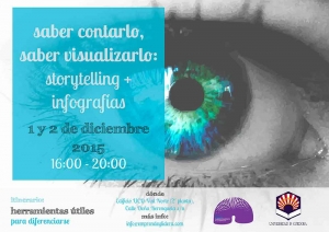 SABER CONTARLO, SABER VISUALIZARLO