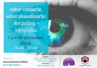 SABER CONTARLO, SABER VISUALIZARLO